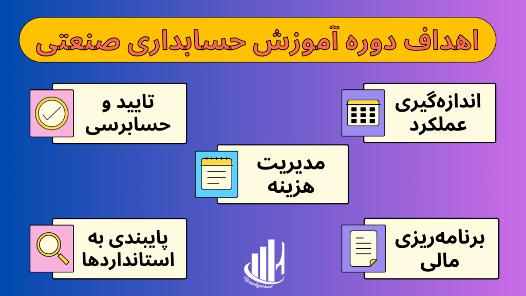 اهداف دوره آموزش حسابداری صنعتی چیست؟