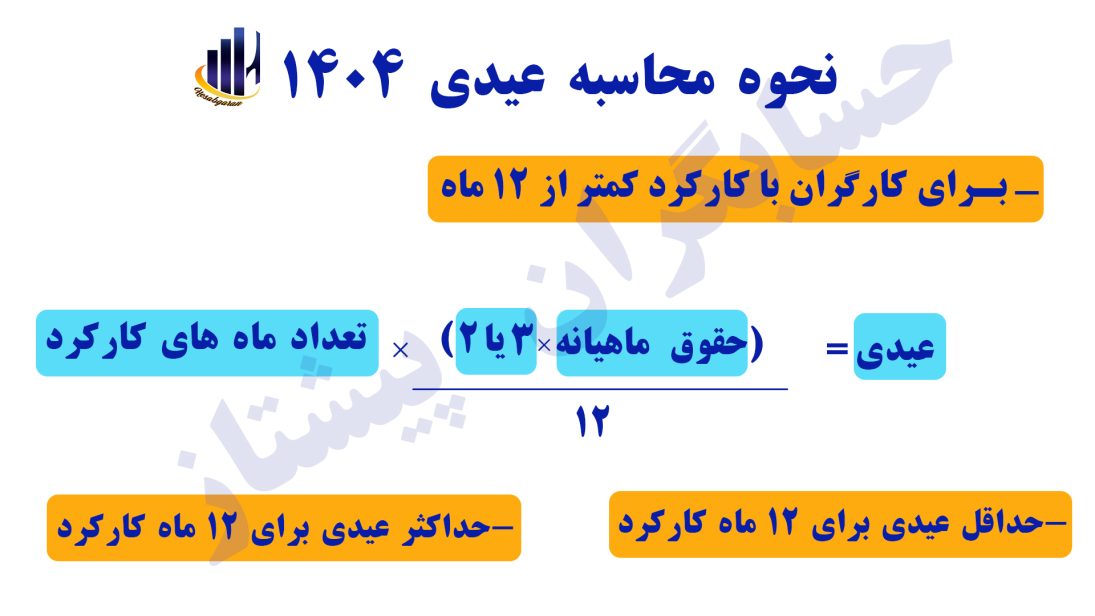 عیدی 1404 چقدر است؟ | فرمول محاسبه عیدی برای سال 1404